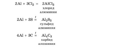 Химия 9 класс, учебник Габриелян, Остроумов, Сладков. Страница 168. 2026 год.