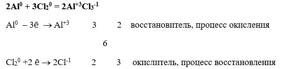 Химия 9 класс, учебник Габриелян, Остроумов, Сладков. Страница 171. Номер 5. 2026 год.