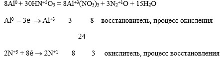 Химия 9 класс, учебник Габриелян, Остроумов, Сладков. Страница 171. Номер 6. 2026 год.