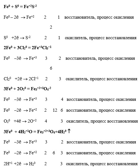 Химия 9 класс, учебник Габриелян, Остроумов, Сладков. Страница 173. 2026 год.