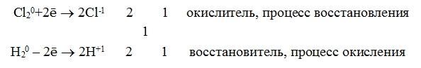 Химия 9 класс, учебник Габриелян, Остроумов, Сладков. Страница 19. Номер 9. 2026 год.