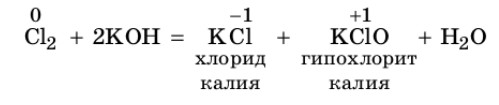 Химия 9 класс, учебник Габриелян, Остроумов, Сладков. Страница 61. 2026 год.