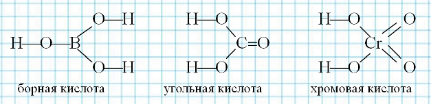 Химия 9 класс, учебник Габриелян, Остроумов, Сладков. Страница 8. 2026 год.