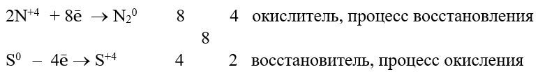 Химия 9 класс, учебник Габриелян, Остроумов, Сладков. Страница 99. Номер 6. 2026 год.