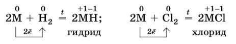 Химия 9 класс. Габриелян. Страница 75. Номер 12. 2020 год.