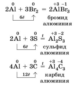 Химия 9 класс. Габриелян. Страница 94. Номер 14-1. 2020 год.