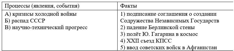 Учебник по истории 11 класс, Торкунов, страница 271, номер 3, год 2025.