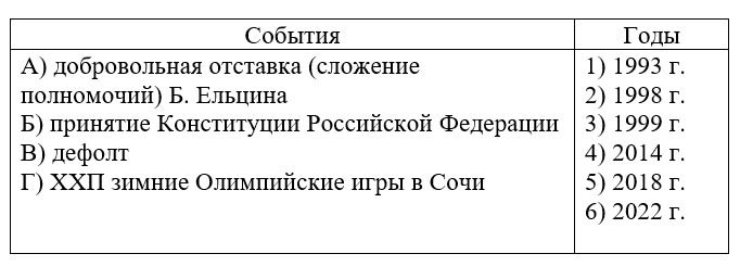Учебник по истории 11 класс, Торкунов, страница 420, номер 1, год 2025.