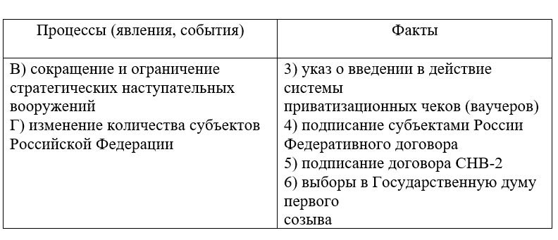 Учебник по истории 11 класс, Торкунов, страница 421, номер 3, год 2025.