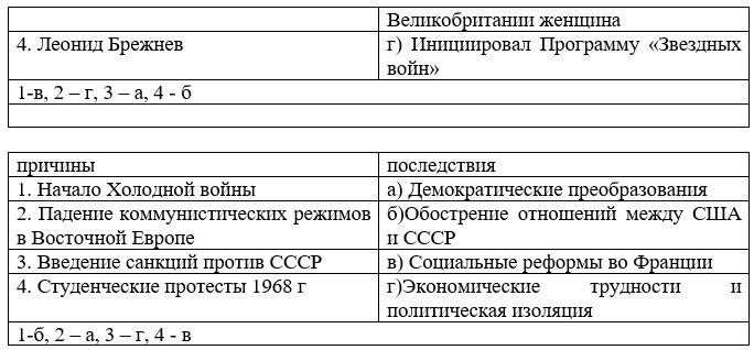 История 11 класс учебник Мединский, Чубарьян страница 86, задание 1, 2024 год