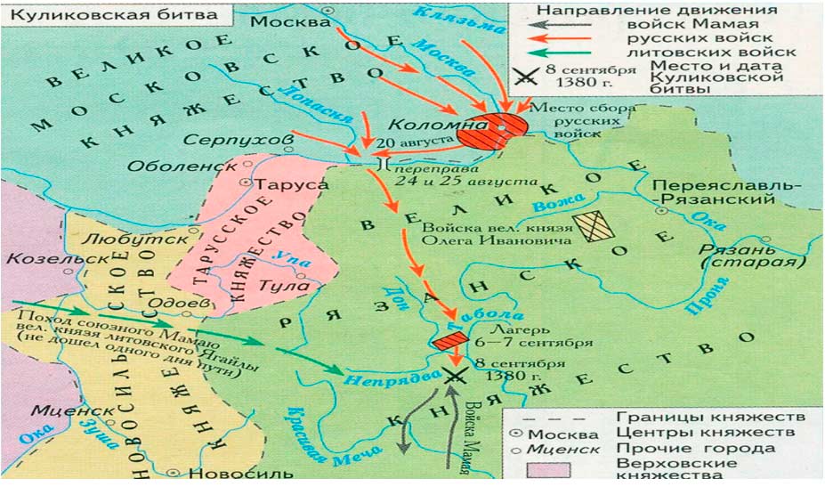 История 6 класс - История России. Арсентьев. Данилов. 2 часть. Страница 48. Номер 2. 2024 год. История 6 класс, история России, Арсентьев, Данилов, 2 часть, страница 48, номер 2, 2024 год.