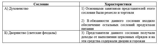 История 6 класс учебник Мединский, Чубарьян, страница 219, номер 3, 2025 год
