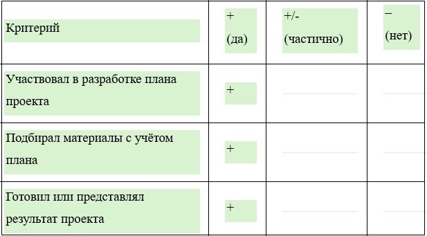 Изображение для литературного чтения 3 класс. Климанова, Горецкий и др. Часть 2. Страница 103. 2026 год. Литературное чтение 3 класс. Климанова, Горецкий и др. Часть 2. Страница 103. 2026 год.