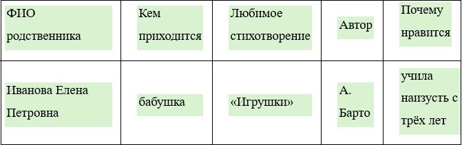 Изображение для литературного чтения 3 класс. Климанова, Горецкий и др. Часть 2. Страница 103. 2026 год. Литературное чтение 3 класс. Климанова, Горецкий и др. Часть 2. Страница 103. 2026 год.