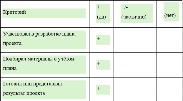 Изображение для литературного чтения 3 класс. Климанова, Горецкий и др. Часть 2. Страница 103. 2026 год. Литературное чтение 3 класс. Климанова, Горецкий и др. Часть 2. Страница 103. 2026 год.