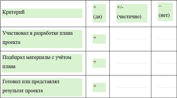 Изображение для литературного чтения 3 класс. Климанова, Горецкий и др. Часть 2. Страница 103. 2026 год. Литературное чтение 3 класс. Климанова, Горецкий и др. Часть 2. Страница 103. 2026 год.