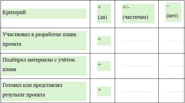 Изображение для литературного чтения 3 класс. Климанова, Горецкий и др. Часть 2. Страница 103. 2026 год. Литературное чтение 3 класс. Климанова, Горецкий и др. Часть 2. Страница 103. 2026 год.