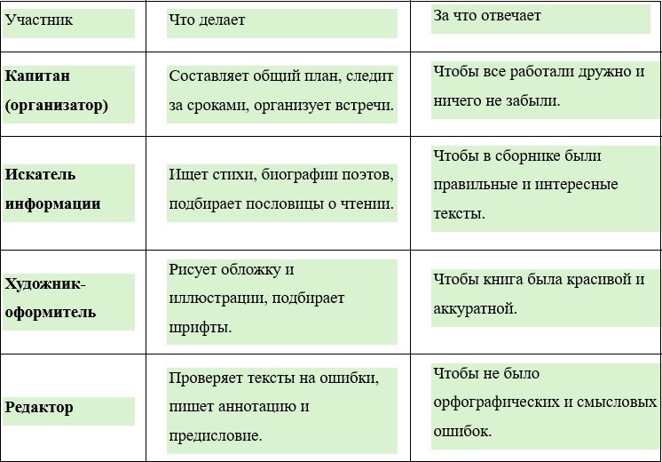 Изображение для литературного чтения 3 класс. Климанова, Горецкий и др. Часть 2. Страница 103. 2026 год. Литературное чтение 3 класс. Климанова, Горецкий и др. Часть 2. Страница 103. 2026 год.