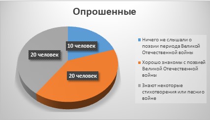 Литературное чтение 4 класс - Климанова. Горецкий. 2 часть. Страница 103. 2023 год. Литературное чтение 4 класс, Климанова, Горецкий, 2 часть, страница 103, 2023 год.