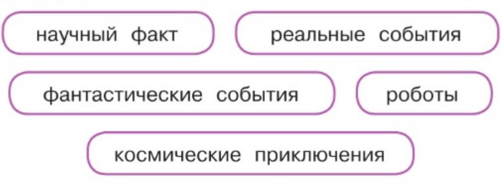 Литературное чтение 4 класс, Климанова, Горецкий, 2 часть, страница 120, номер 1. 2023 год.