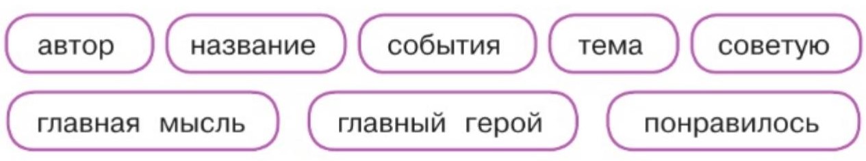Литературное чтение 4 класс - Климанова. Горецкий. 2 часть. Страница 122. 2023 год. Литературное чтение 4 класс, Климанова, Горецкий, 2 часть, страница 122, 2023 год.