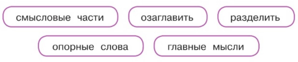 Литературное чтение 4 класс, Климанова, Горецкий, 2 часть, страница 28, номер 2. 2023 год.