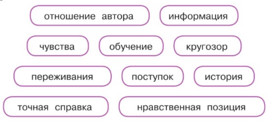 Литературное чтение 4 класс, Климанова, Горецкий, 2 часть, страница 58, 2023 год.