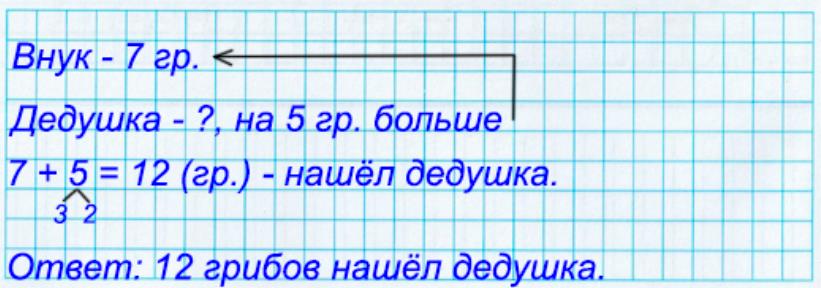 Изображение Проверочная работа по математике 1 класс Волкова С.И. (Моро) - страница 44, номер 2 Проверочная работа по математике 1 класс Волкова С.И. (Моро) - страница 44, номер 2
