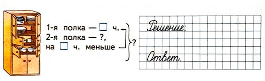 Математика 1 класс рабочая тетрадь Дорофеев, Миракова, Бука - 2 часть. Страница 34, номер 1 Математика 1 класс рабочая тетрадь Дорофеев, Миракова, Бука - 2 часть. Страница 34, номер 1