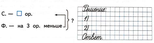 Математика 1 класс рабочая тетрадь Дорофеев, Миракова, Бука - 2 часть. Страница 39, номер 3 Математика 1 класс рабочая тетрадь Дорофеев, Миракова, Бука - 2 часть. Страница 39, номер 3