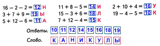 Ответ к рабочей тетради по математике 1 класс Дорофеев, Миракова, Бука - 2 часть номер 2