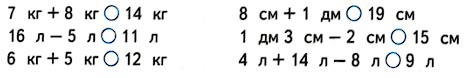 Математика 1 класс рабочая тетрадь Дорофеев, Миракова, Бука - 2 часть. Страница 62, номер 3 Математика 1 класс рабочая тетрадь Дорофеев, Миракова, Бука - 2 часть. Страница 62, номер 3