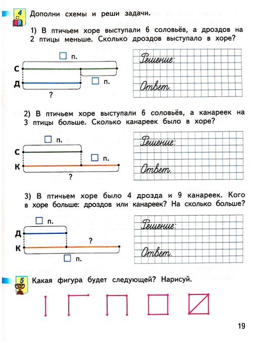 Изображение 19 страницы рабочей тетради по математике 1 класс Дорофеев, Миракова, Бука - 2 часть Страница 19 из рабочей тетради по математике 1 класс Дорофеев, Миракова, Бука - 2 часть