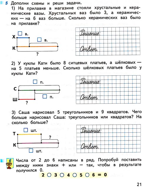 Изображение 21 страницы рабочей тетради по математике 1 класс Дорофеев, Миракова, Бука - 2 часть Страница 21 из рабочей тетради по математике 1 класс Дорофеев, Миракова, Бука - 2 часть