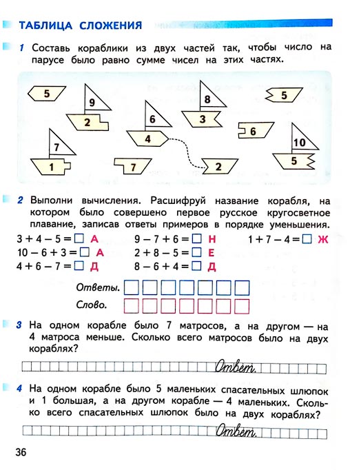 Изображение 36 страницы рабочей тетради по математике 1 класс Дорофеев, Миракова, Бука - 2 часть Страница 36 из рабочей тетради по математике 1 класс Дорофеев, Миракова, Бука - 2 часть