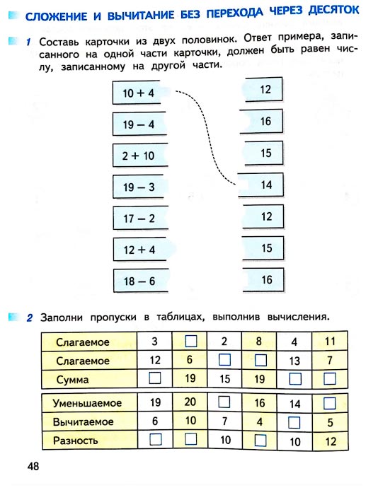 Изображение 48 страницы рабочей тетради по математике 1 класс Дорофеев, Миракова, Бука - 2 часть Страница 48 из рабочей тетради по математике 1 класс Дорофеев, Миракова, Бука - 2 часть