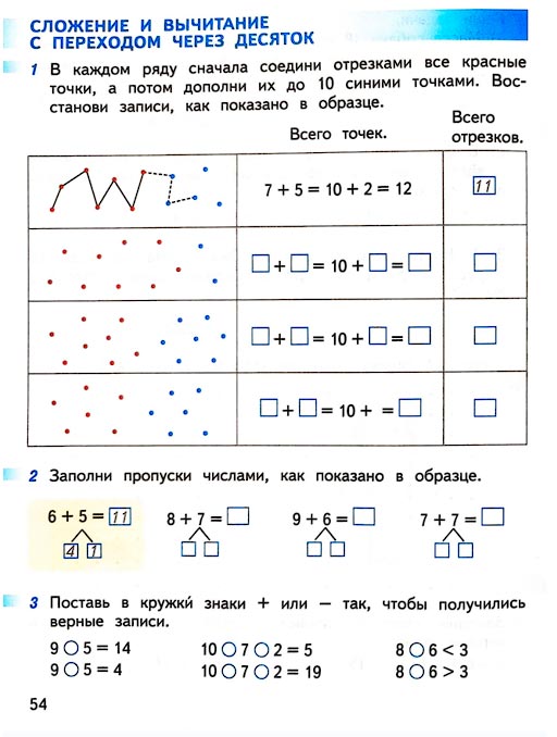 Изображение 54 страницы рабочей тетради по математике 1 класс Дорофеев, Миракова, Бука - 2 часть Страница 54 из рабочей тетради по математике 1 класс Дорофеев, Миракова, Бука - 2 часть