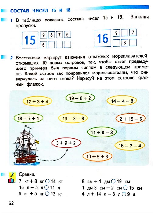Изображение 62 страницы рабочей тетради по математике 1 класс Дорофеев, Миракова, Бука - 2 часть Страница 62 из рабочей тетради по математике 1 класс Дорофеев, Миракова, Бука - 2 часть