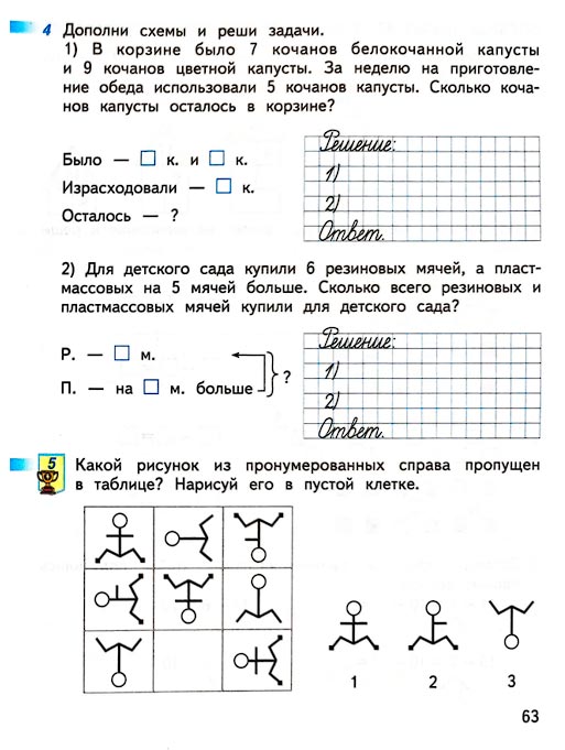 Изображение 63 страницы рабочей тетради по математике 1 класс Дорофеев, Миракова, Бука - 2 часть Страница 63 из рабочей тетради по математике 1 класс Дорофеев, Миракова, Бука - 2 часть