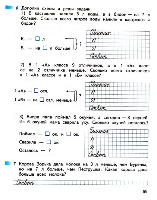 Изображение 69 страницы рабочей тетради по математике 1 класс Дорофеев, Миракова, Бука - 2 часть Страница 69 из рабочей тетради по математике 1 класс Дорофеев, Миракова, Бука - 2 часть