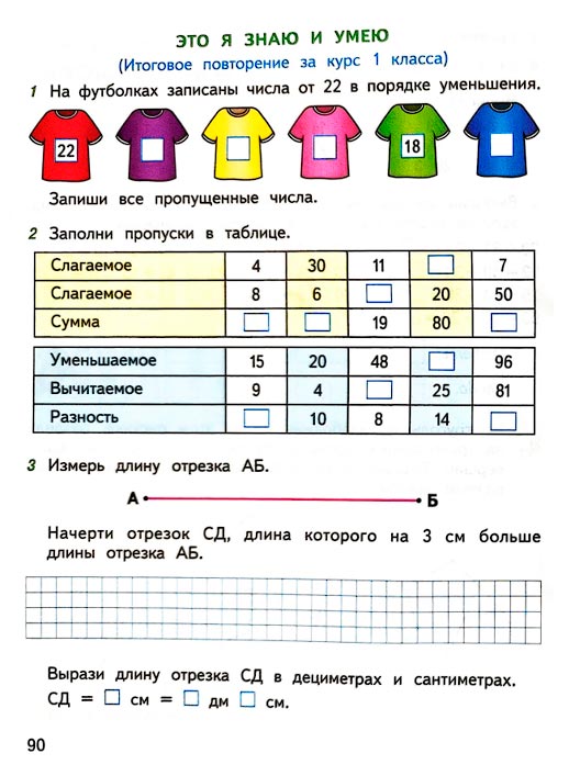 Изображение 90 страницы рабочей тетради по математике 1 класс Дорофеев, Миракова, Бука - 2 часть Страница 90 из рабочей тетради по математике 1 класс Дорофеев, Миракова, Бука - 2 часть