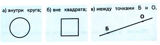Математика 1 класс рабочая тетрадь Дорофеев, Миракова, Бука - 1 часть. Страница 28, номер 1 Математика 1 класс рабочая тетрадь Дорофеев, Миракова, Бука - 1 часть. Страница 28, номер 1