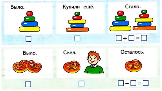 Математика 1 класс рабочая тетрадь Дорофеев, Миракова, Бука - 1 часть. Страница 35, номер 5 Математика 1 класс рабочая тетрадь Дорофеев, Миракова, Бука - 1 часть. Страница 35, номер 5