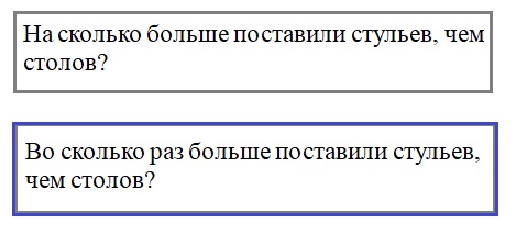 математика 2 класс проверочные работы Волкова страница 66, номер 2.