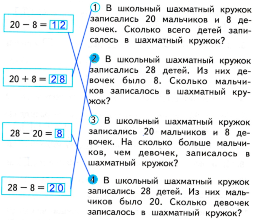 Проверочные работы. 2 класс - Математика. Волкова. Страница 16. математика 2 класс проверочные работы Волкова страница 16.