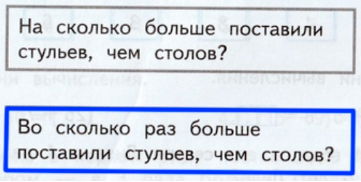 Проверочные работы. 2 класс - Математика. Волкова. Страница 66. Номер 2. математика 2 класс проверочные работы Волкова страница 66, номер 2.