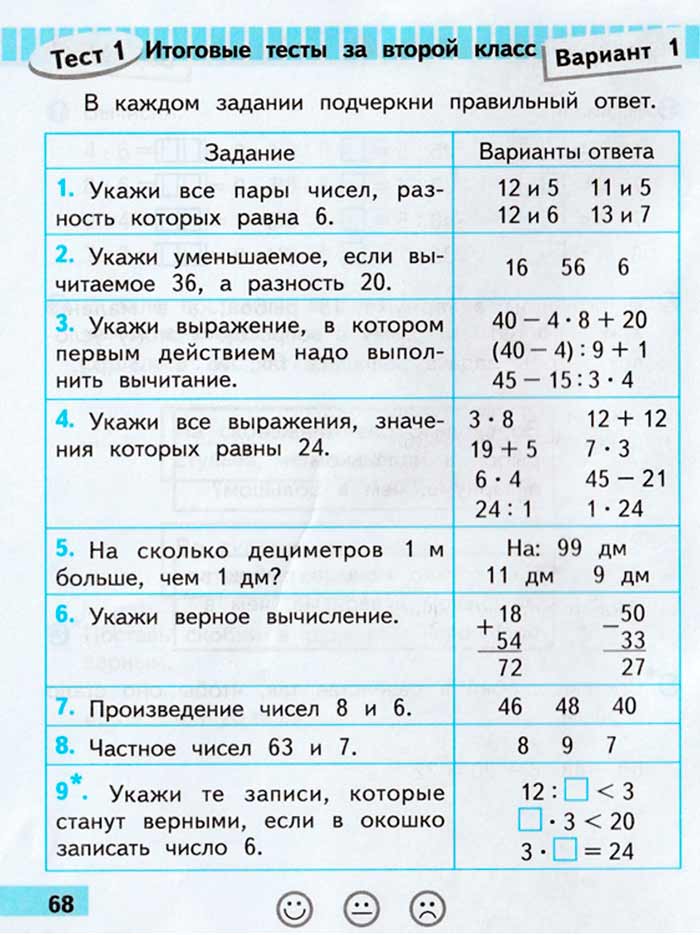 Проверочные работы. 2 класс - Математика. Волкова. Страница 68. математика 2 класс проверочные работы Волкова страница 68.