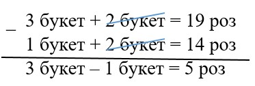 Рабочая тетрадь по математике 2 класс Дорофеев, Миракова, Бука - 2 часть страница 15, номер 8 математике 2 класс рабочая тетрадь Дорофеев, Миракова, Бука - 2 часть страница 15, номер 8