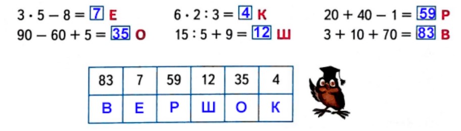 Рабочая тетрадь по математике 2 класс Дорофеев, Миракова, Бука - 2 часть страница 21, номер 6 математике 2 класс рабочая тетрадь Дорофеев, Миракова, Бука - 2 часть страница 21, номер 6