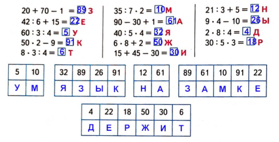 Рабочая тетрадь по математике 2 класс Дорофеев, Миракова, Бука - 2 часть страница 22, номер 1 математике 2 класс рабочая тетрадь Дорофеев, Миракова, Бука - 2 часть страница 22, номер 1